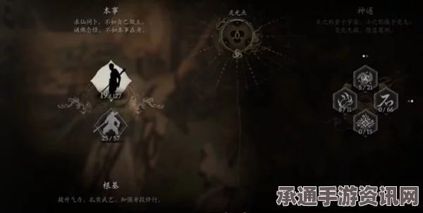 黑神话悟空魔将莲眼攻略详解，位置详解与攻略技巧探索