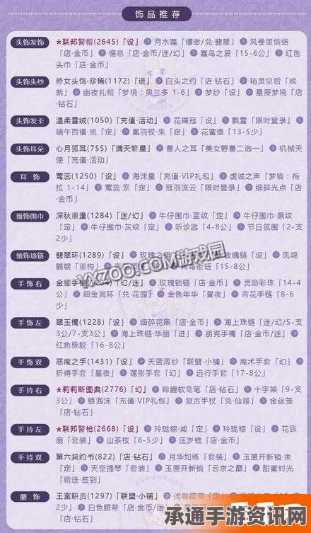 奇迹暖暖联盟搭配战时间调整攻略—凝沙之战时间更改方法与技巧详解