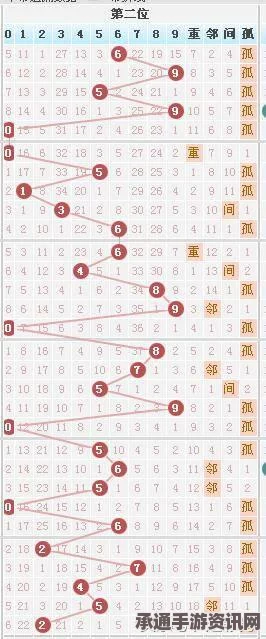 少数幸运儿图表成就解锁攻略，实用技巧方法揭秘