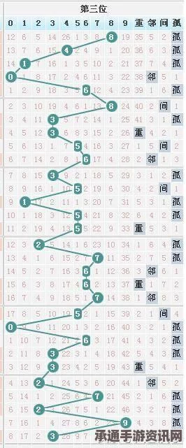少数幸运儿图表上的1号成就解锁攻略，实用技巧方法分享