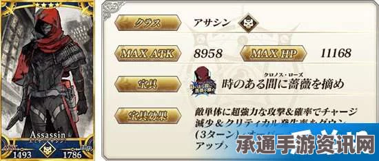 全面解析，FGO国服4月1日周任务攻略与技巧分享