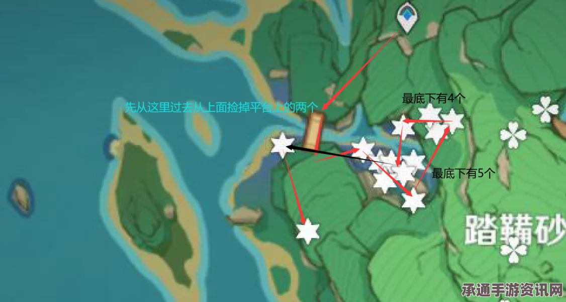 原神4.5版本晶化骨髓全采集路线详解及技巧分享