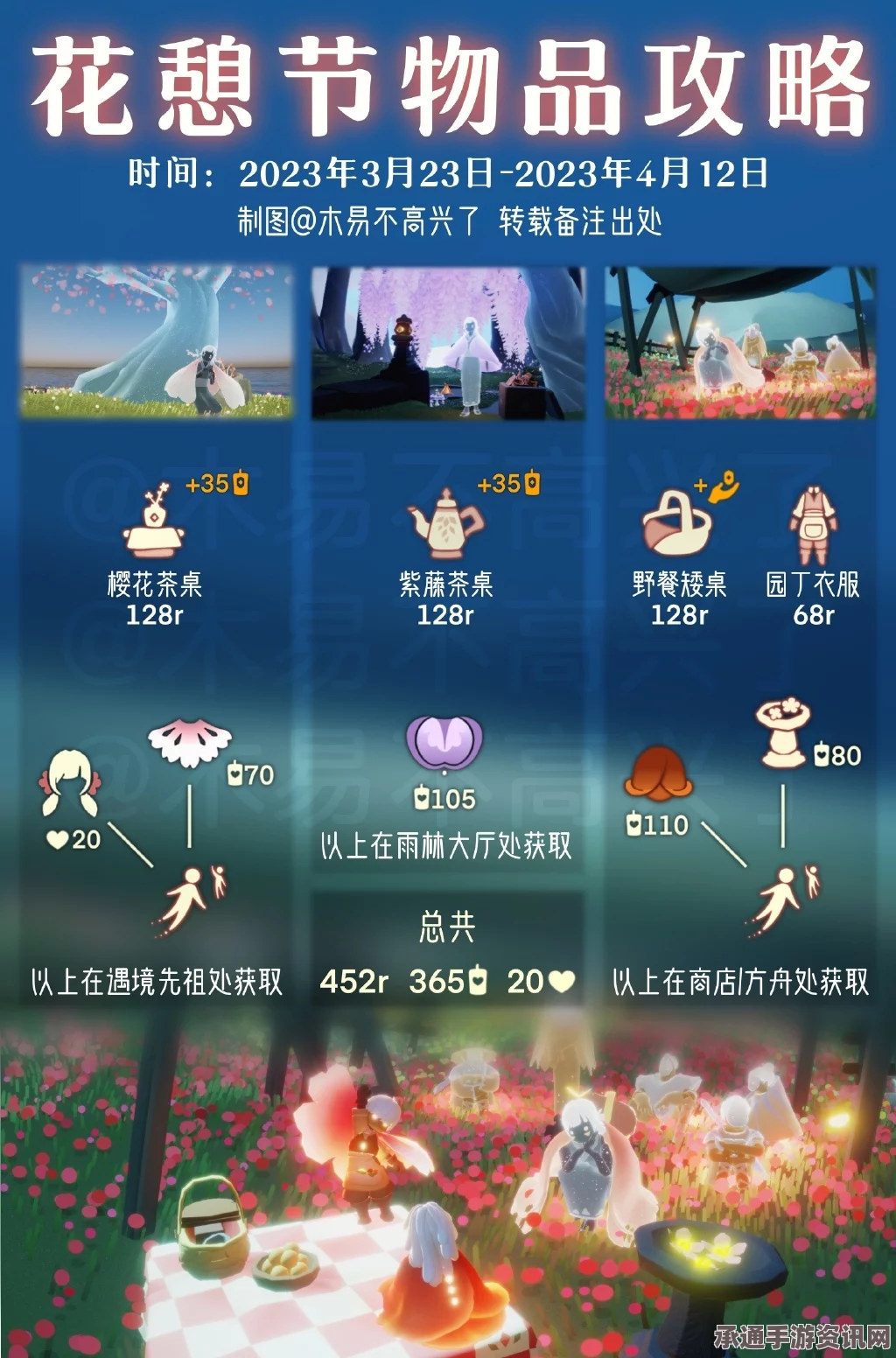 光遇4.1版本花憩节活动代币收集攻略，鲜花代币藏匿何处？技巧方法全解析！