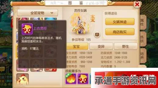 梦幻西游手游，律法女娲攻略深度解析，攻资爆表技巧大揭秘