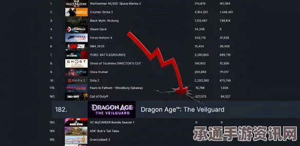 星鸣特攻豪华版内容详解及技巧方法探讨