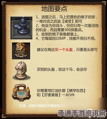 揭秘迷宫主教阴谋，攻略详解与击杀顺序揭秘