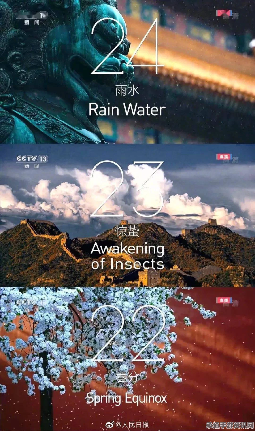 少数幸运儿环球旅行者的技巧与方法详解