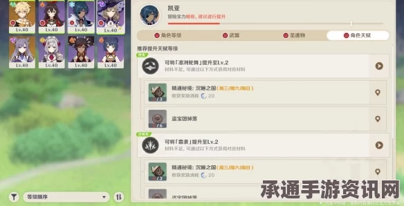 原神4.5版本全角色周本材料对应表及突破材料详解—攻略技巧大揭秘
