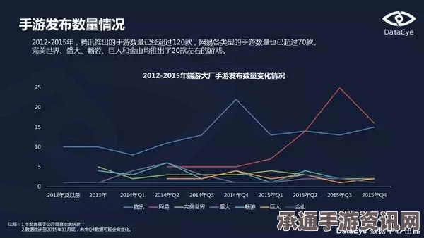 二战策略手游深度攻略，战术运用与策略决胜指南