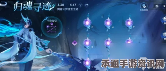 王者荣耀忘忧引生活动参加指南，技巧方法与问答解答