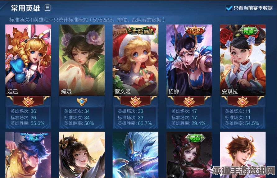 张艺兴本命英雄王者荣耀详解与攻略技巧分享