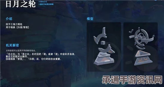 原神弘辩的溢神效应第七天攻略及固体粉碎冲击技巧详解