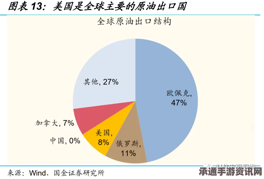 俄土关系紧张升级，取消高层合作委员会会议的背后原因与影响分析
