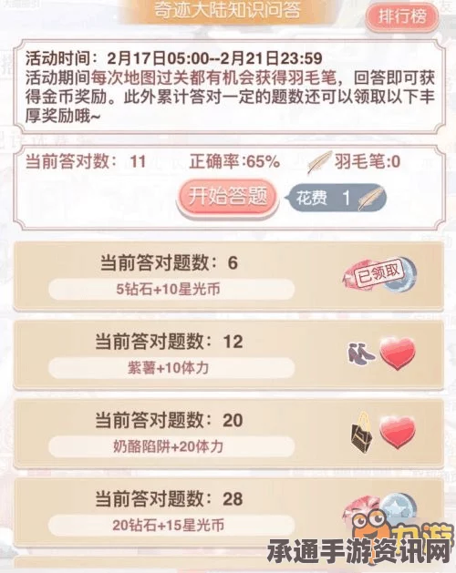 奇迹暖暖知识问答答案汇总，技巧方法与答案解析（2月17日版）