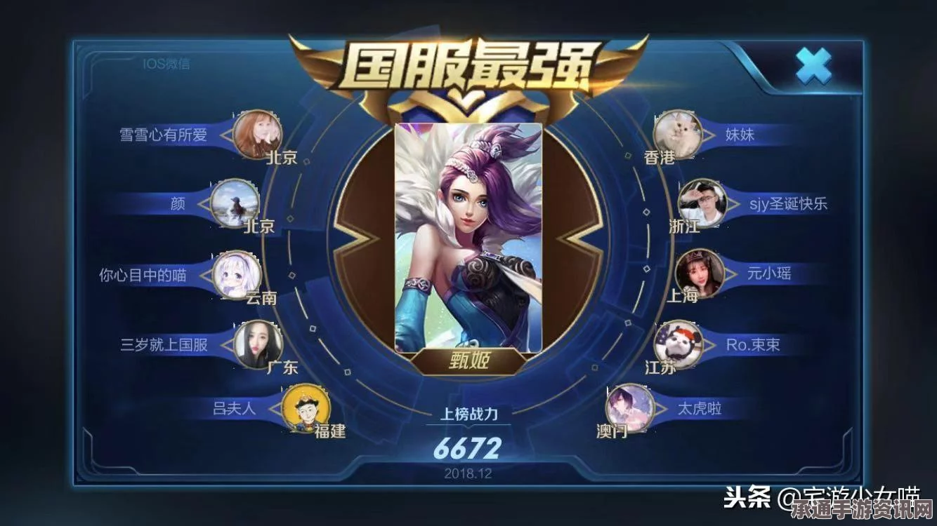 王者荣耀英雄战力上榜指南及荣耀战力解析