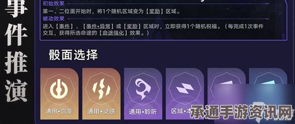 崩坏星穹铁道双六成就攻略，技巧方法与达成指南