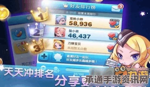 天天酷跑登录跑局大揭秘，惊喜不断，壕礼任性送——全方位技巧解析