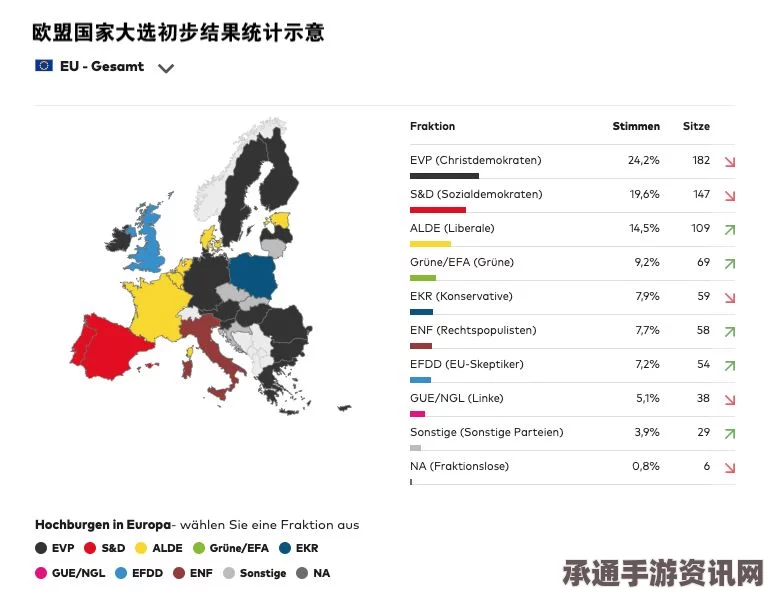 法国大区选举投票结果揭晓，极右翼遭遇挫败背后的策略解读与领导权争夺战