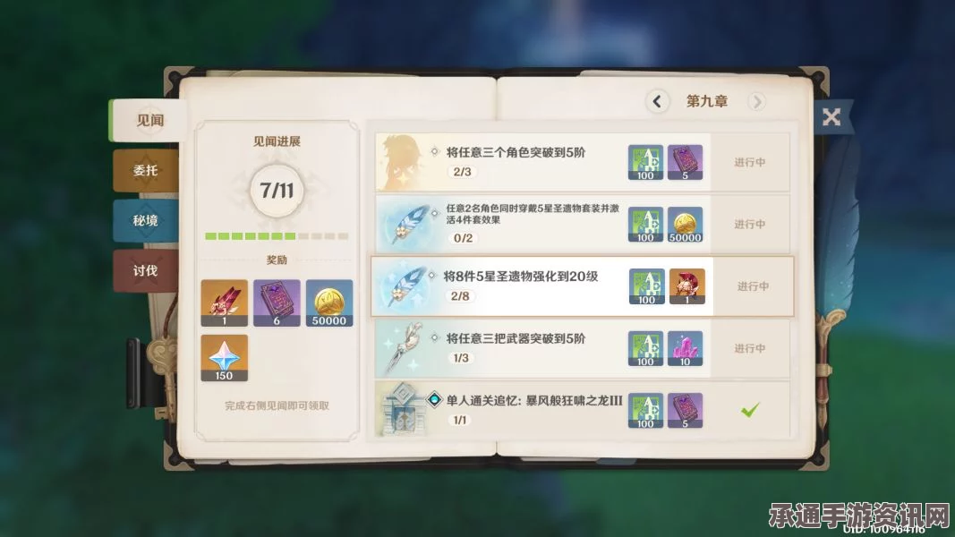 原神全角色毕业面板属性详解与圣遗物搭配指南—如何达到毕业标准？