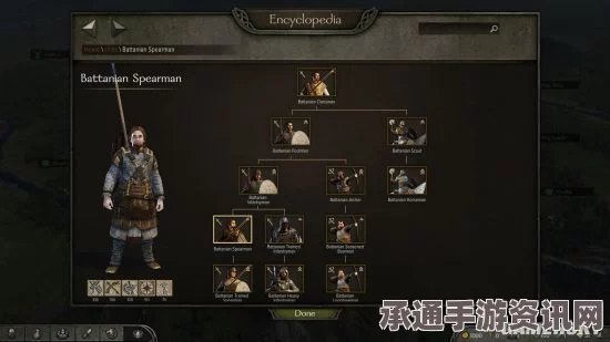 骑马与砍杀2领主全兵种数据图鉴及玩法技巧解析