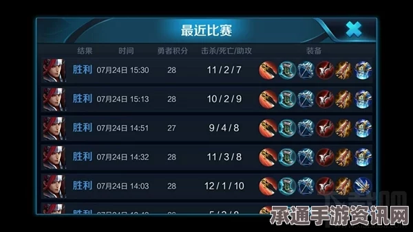 王者荣耀S7赛季奖励皮肤详解，获取方法与技巧指南