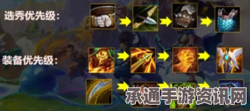 金铲铲之战挑战模式攻略详解与技巧指南手册
