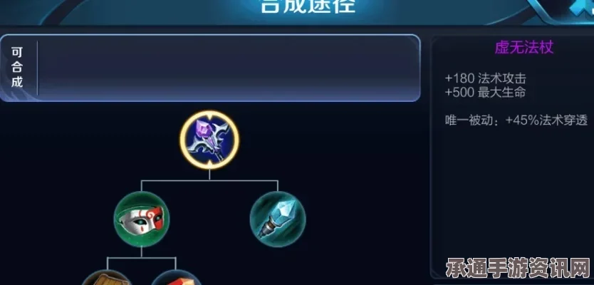 王者荣耀法师装备攻略，高爆发出装推荐与技巧详解