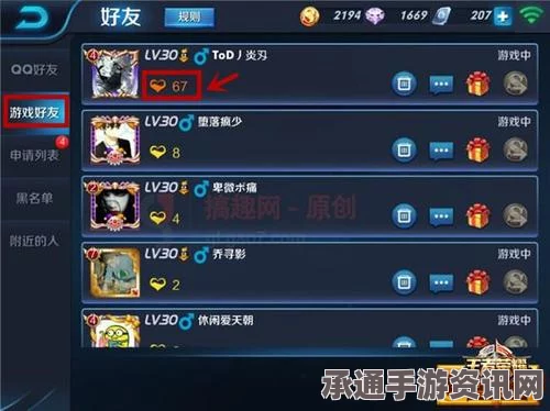 王者荣耀，亲密度满级攻略详解与技巧分享