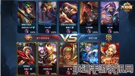 王者荣耀亲密度满级攻略，方法与技巧详解
