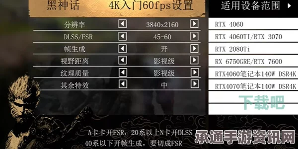 黑神话悟空键鼠操作详解，道具切换与游戏技巧提升指南
