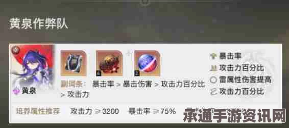 崩坏星穹铁道黄泉平民阵容搭配详解与实战技巧