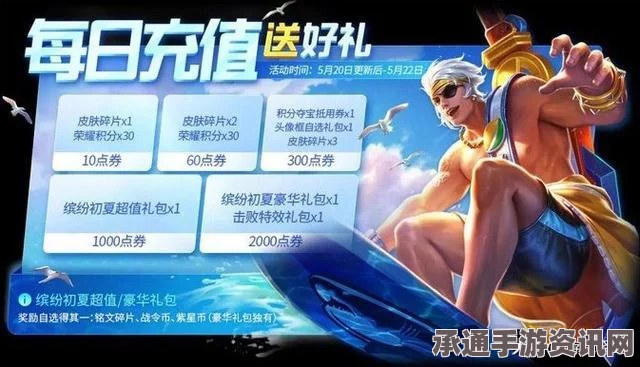 王者荣耀2月14日更新活动解析，登陆送非卖皮肤及技巧方法详解