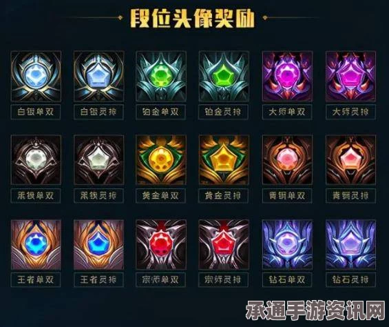 阴阳师手游，解锁头像框的新姿势，骗赞技巧大揭秘