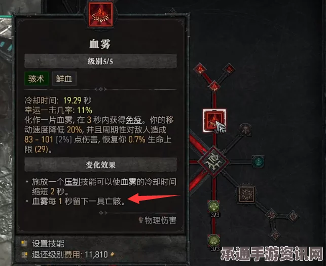 暗黑破坏神4，采血者威能作用详解与实战技巧探讨