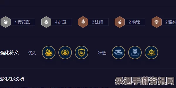 云顶之弈S11寒冰阿木木阵容搭配指南，策略与选择建议