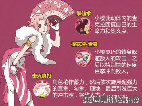 火影忍者手游新春小樱上线，技能解析与实战技巧分享