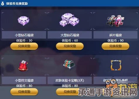 王者荣耀体验服第八期抢号攻略，开通时间、白名单查询方法与技巧全解析