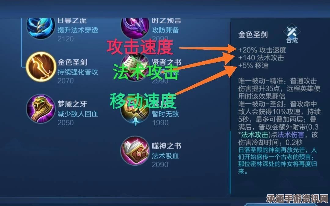 暗黑破坏神4，法杖加速奥秘与实战指南