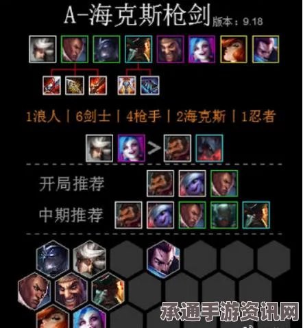 浪人崛起，活的精彩支线任务攻略及技巧方法详解