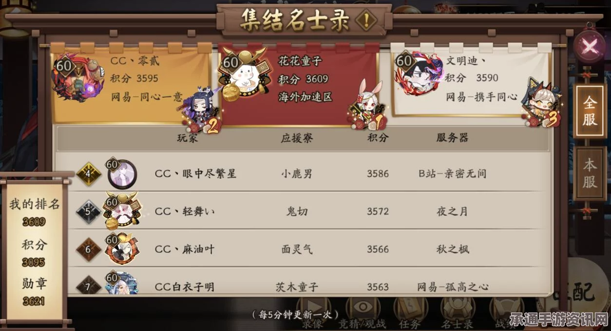 阴阳师烧条现象解析，斗技中的策略与技巧