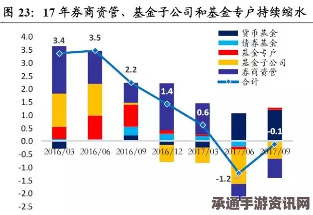 西方欢呼委内瑞拉变天，拉美政治版图重塑与策略分析