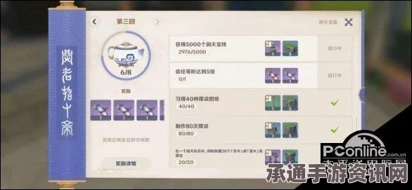 原神尘歌壶全摆设图纸图鉴及技巧方法详解