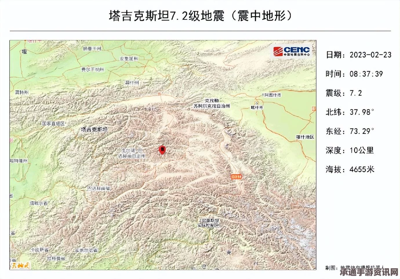 塔吉克斯坦概况及地震信息介绍，方法与技巧详解