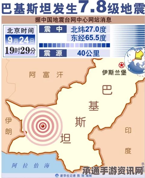 塔吉克斯坦强烈地震波及印度新德里，如何应对地震危机与自救技巧