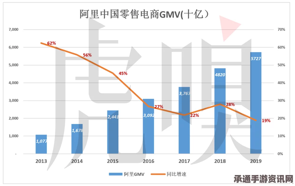 美国财富集中度揭秘，顶级富豪坐拥全民财富半壁江山