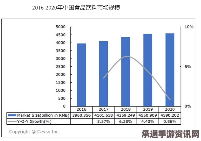 美国财富集中度揭秘，最富有20人坐拥全民财富总和的一半