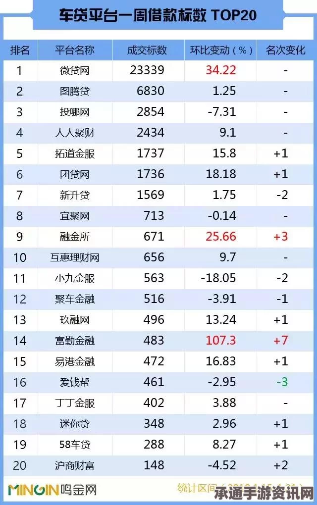 美国财富集中度揭秘，最富有20人坐拥全民财富总和的一半