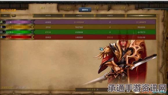 西方世界的劫难2图文全流程攻略，从入门到精通的完全指南