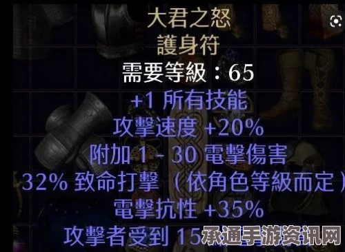 暗黑破坏神4，赤红狂怒之戒的秘密与实战指南