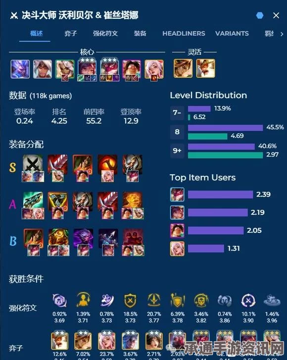 云顶之弈S11决斗小炮阵容攻略，选择与搭配指南